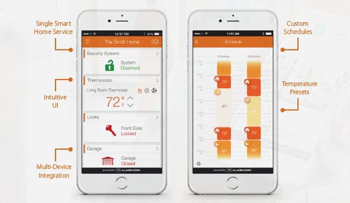 A smartphones displaying a smart home scheduling application